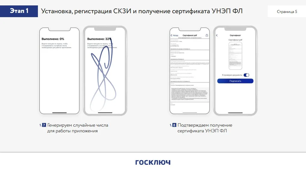 Генерация случайных чисел и подтверждение получения сертификата УНЭП ФЛ в приложении Госключ
